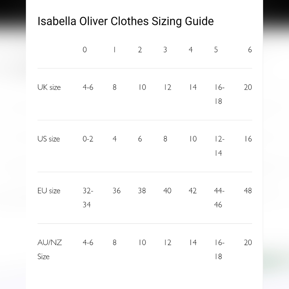 Isabella Oliver maternity dress black stretch knit - Picture 6 of 7